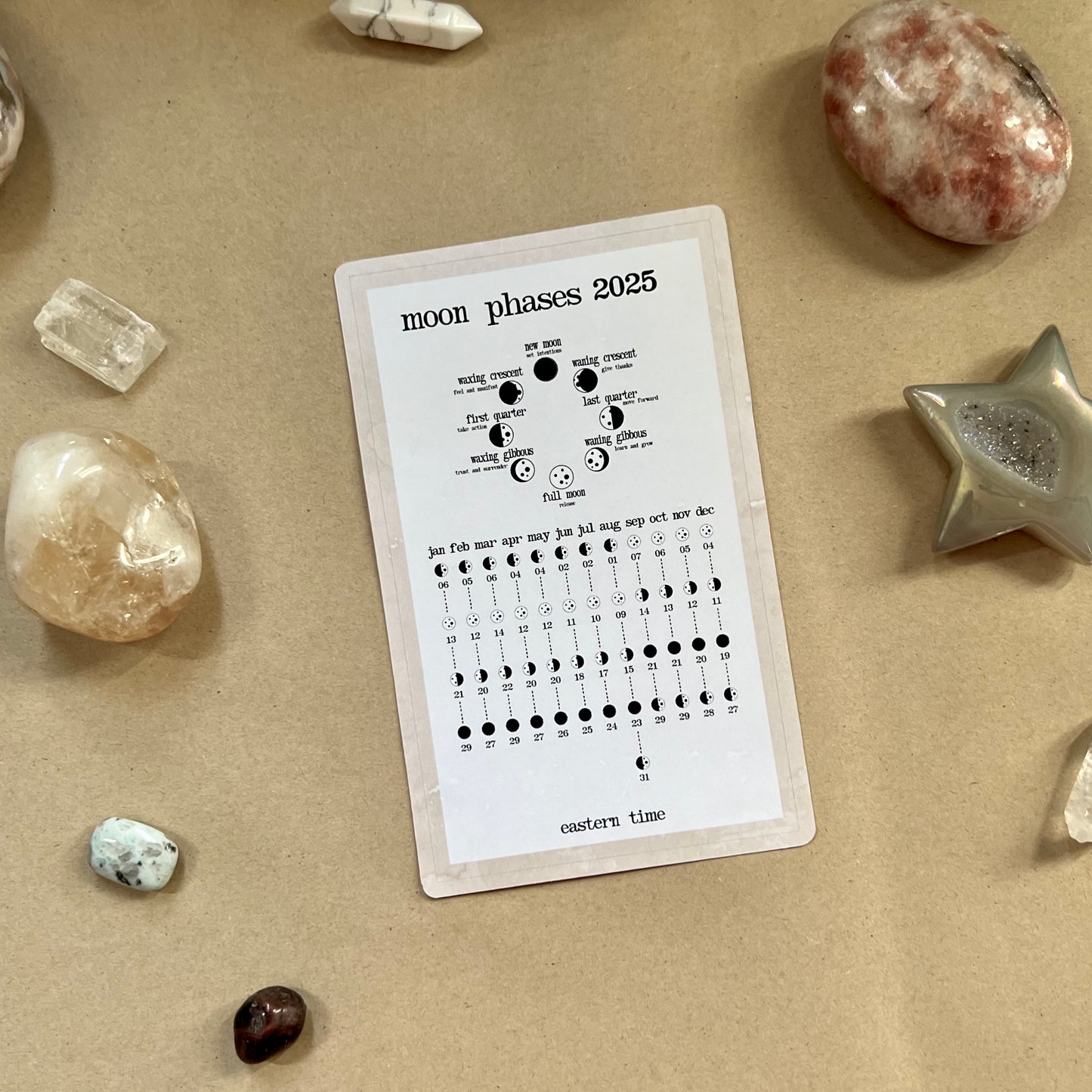 2025 Moon Phases Dashboard Sticker