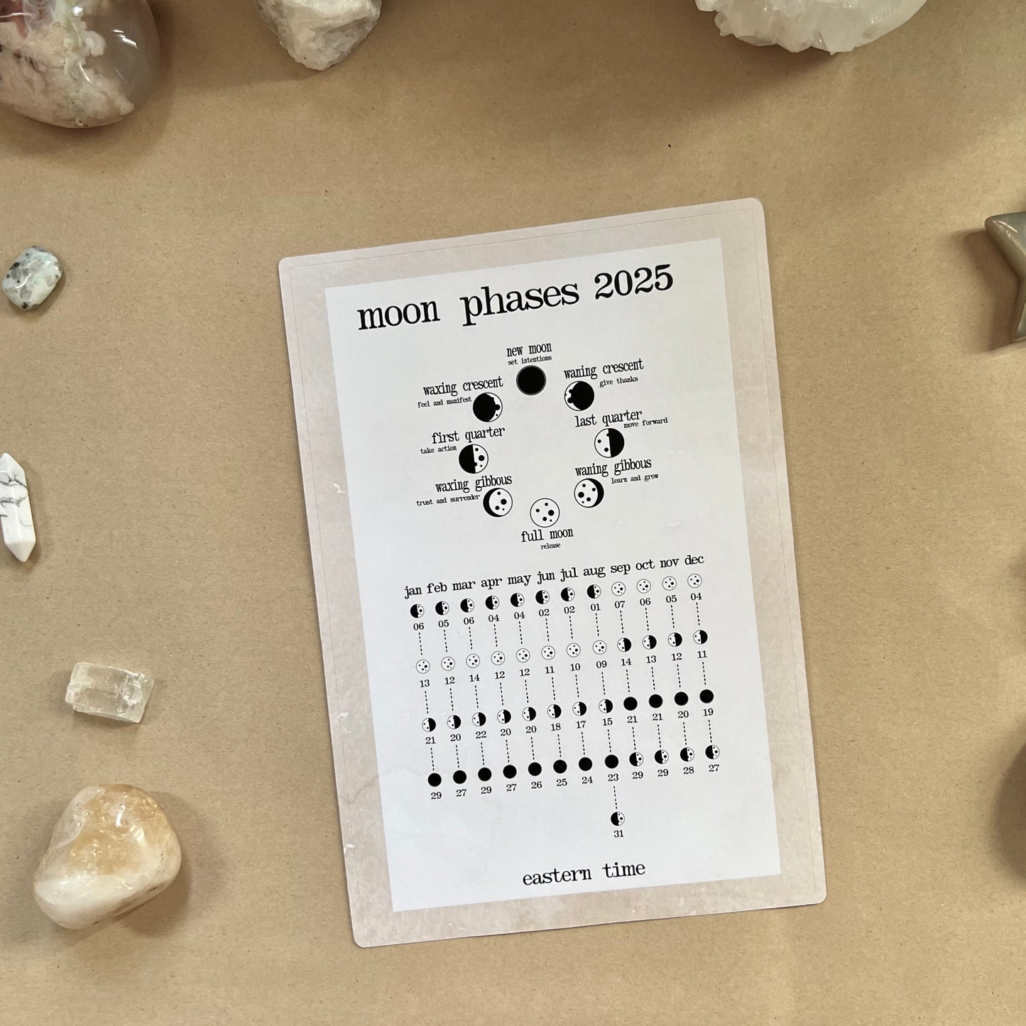 2025 Moon Phases Dashboard Sticker