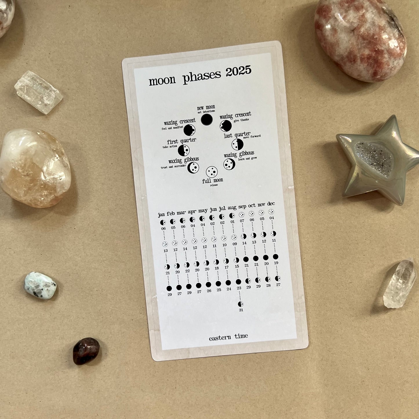 2025 Moon Phases Dashboard Sticker