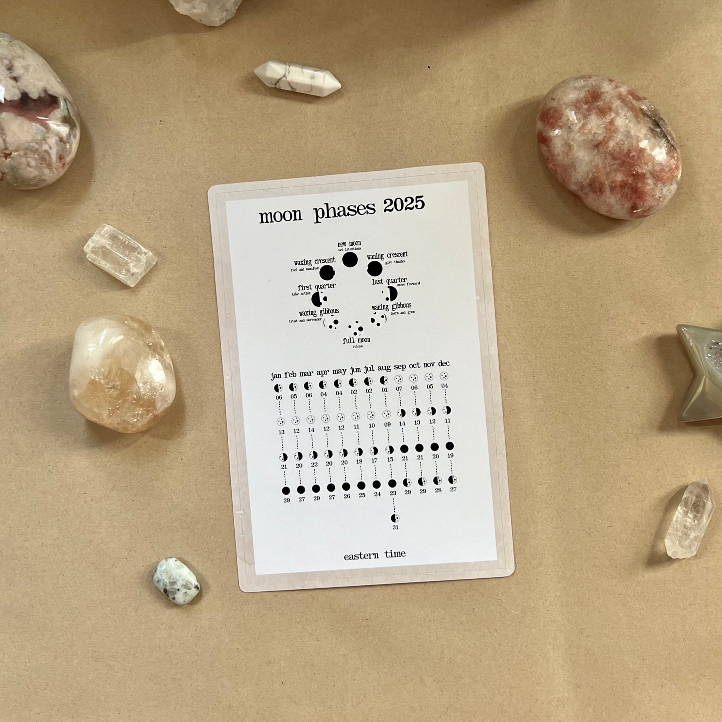 2025 Moon Phases Dashboard Sticker