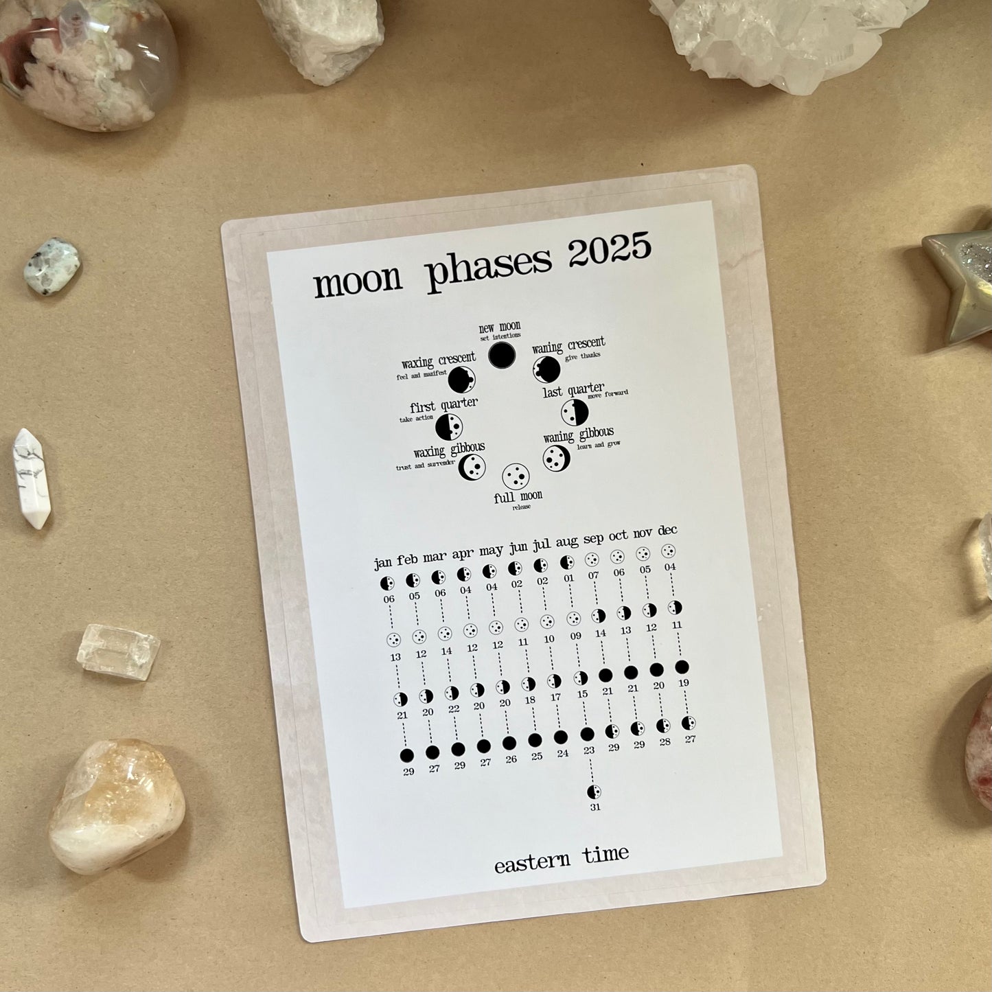 2025 Moon Phases Dashboard Sticker