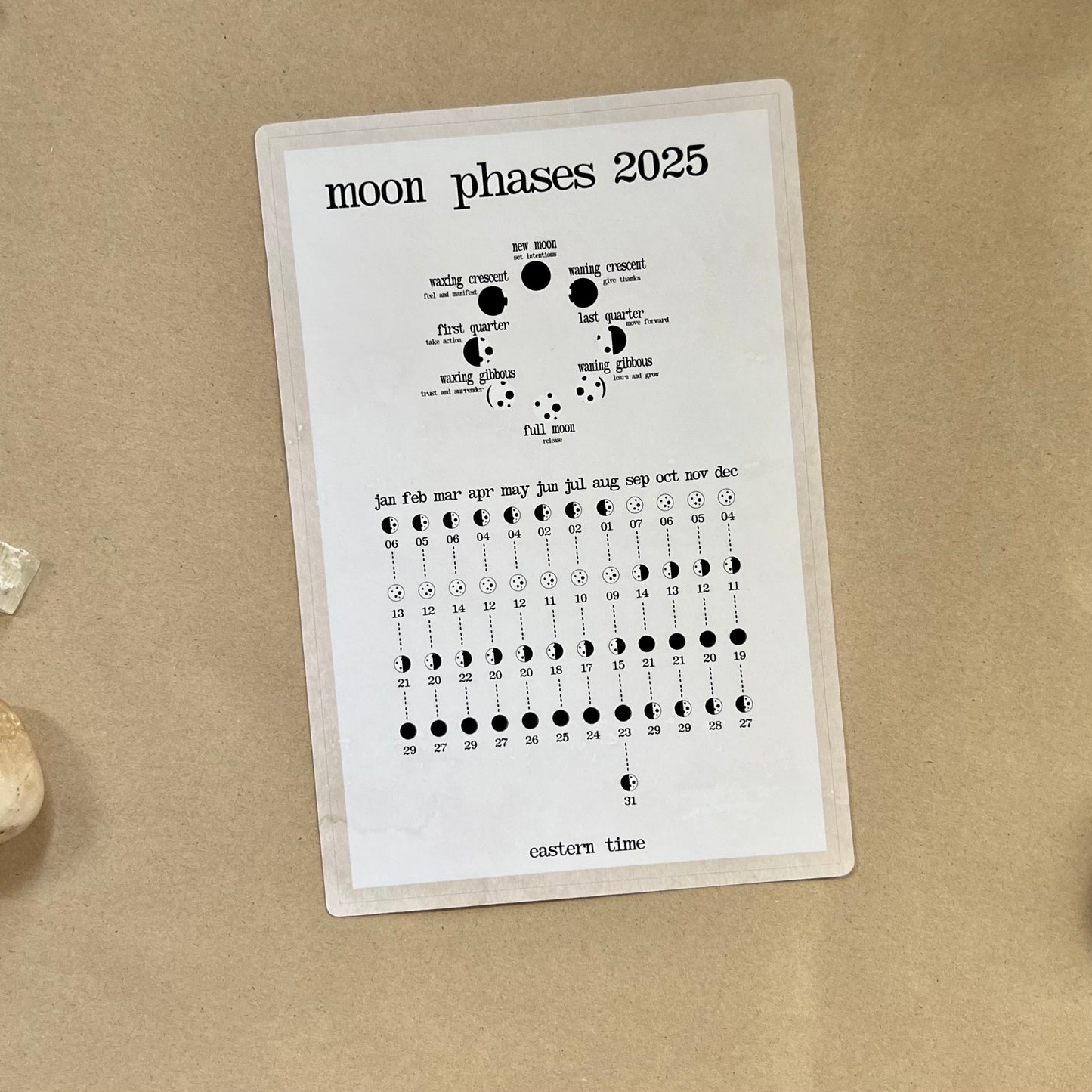 2025 Moon Phases Dashboard Sticker