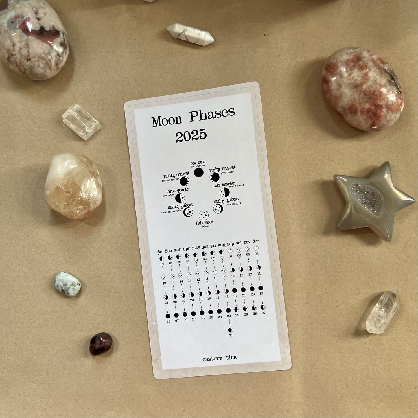 2025 Moon Phases Dashboard Sticker