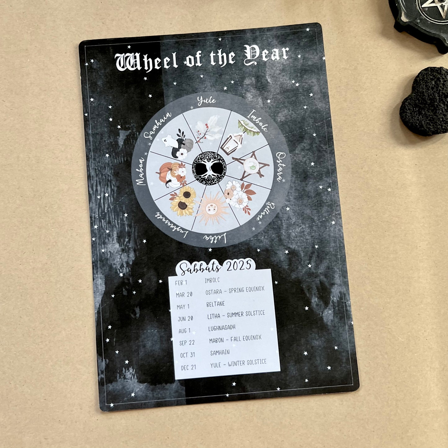 2025 Wheel of the Year Dashboard Sticker