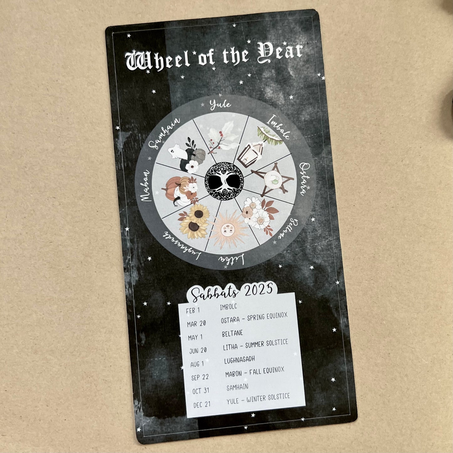 2025 Wheel of the Year Dashboard Sticker