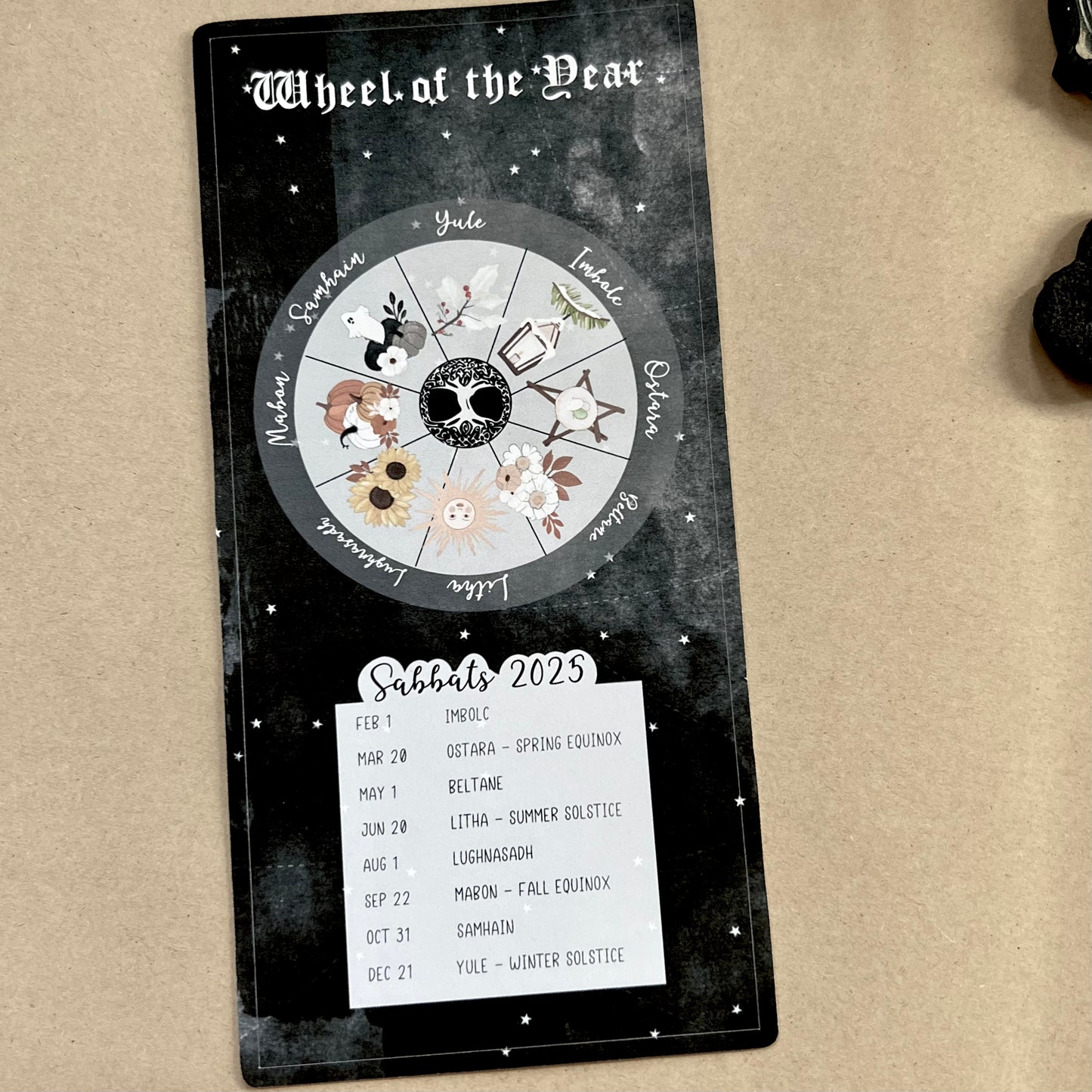 2025 Wheel of the Year Dashboard Sticker