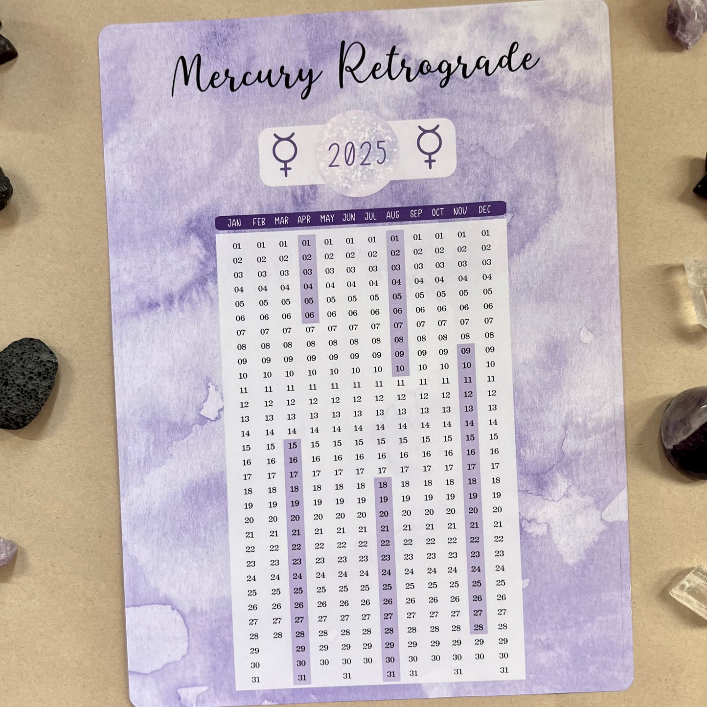 2025 Mercury Retrogrades Dashboard Sticker